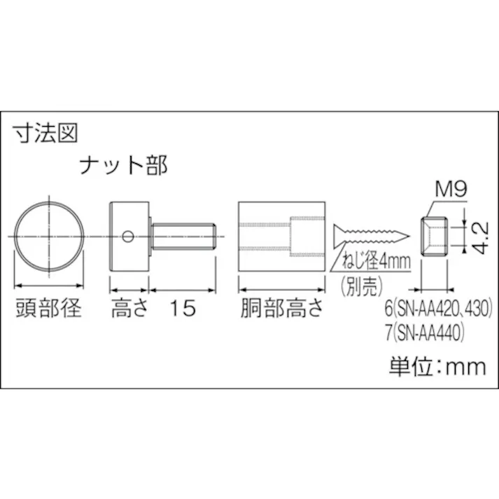 【CAINZ-DASH】トラスコ中山 セキュリティサインナット用鍵 1個入 SN-AA400【別送品】