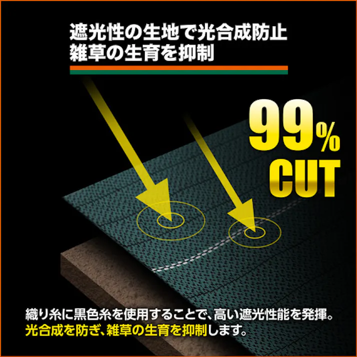 【CAINZ-DASH】トラスコ中山 防草シート 耐候3年 1.0mx50m TBO3-1050【別送品】