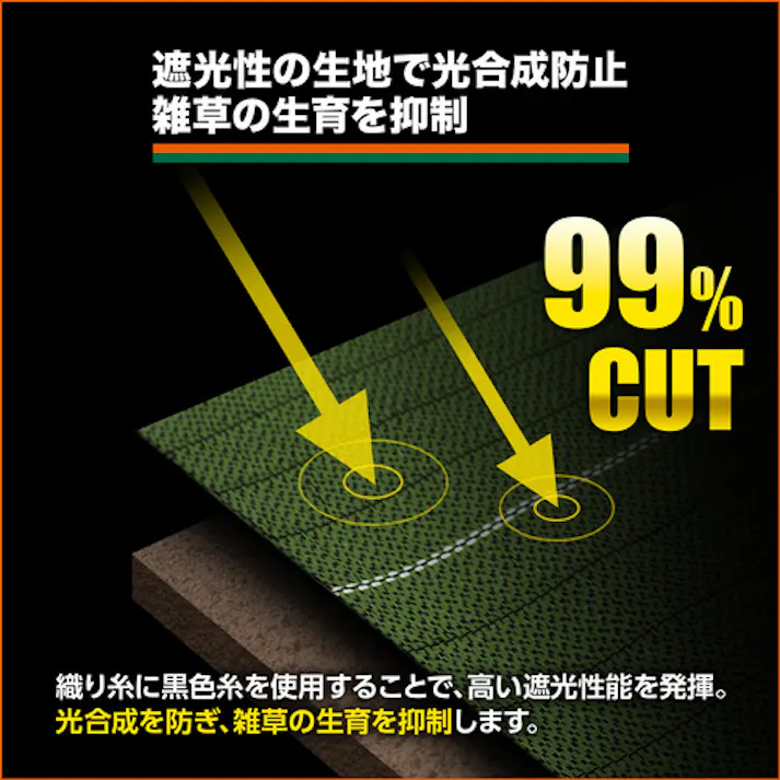 【CAINZ-DASH】トラスコ中山 周りの景色と調和する景観配慮型防草シート 7年タイプ 2.0mx50m モスグリーン TBO7-2050【別送品】
