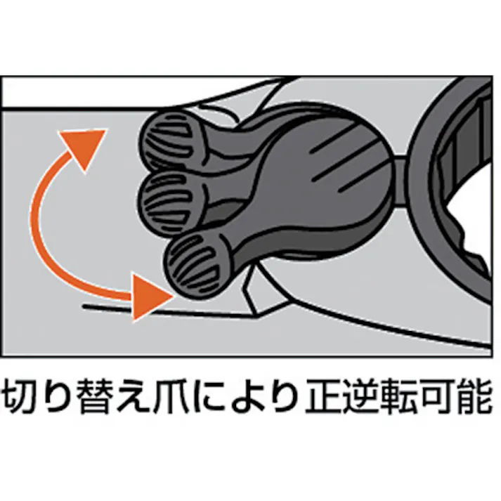 【CAINZ-DASH】トラスコ中山 切替式ギヤレンチ コンビタイプ 10X10 ノンクロム TGRN-10R【別送品】