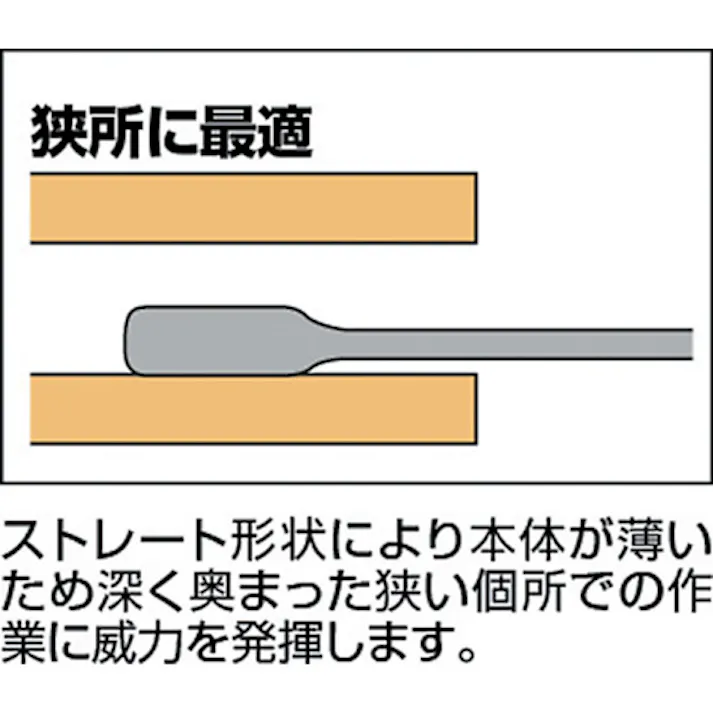 【CAINZ-DASH】トラスコ中山 ギヤレンチ コンビタイプ 12X12 ノンクロム TGRN-12【別送品】