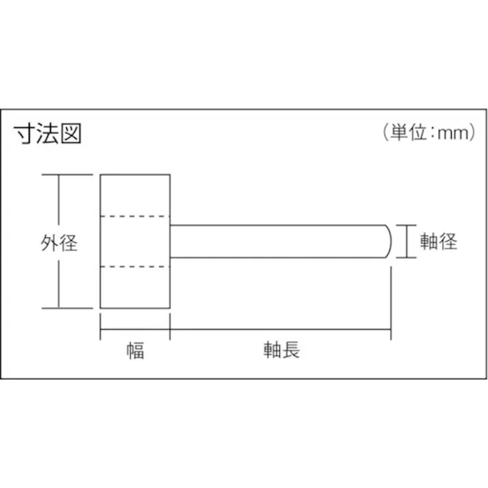 【CAINZ-DASH】トラスコ中山 薄型フラップホイール 50X5X6 #180 5個入 UF5005-180【別送品】