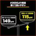 【CAINZ-DASH】トラスコ中山 ブル－シート＃２２００　耐久期間２年　幅１．８ｍＸ長さ２．７ｍ TP2-1827B【別送品】