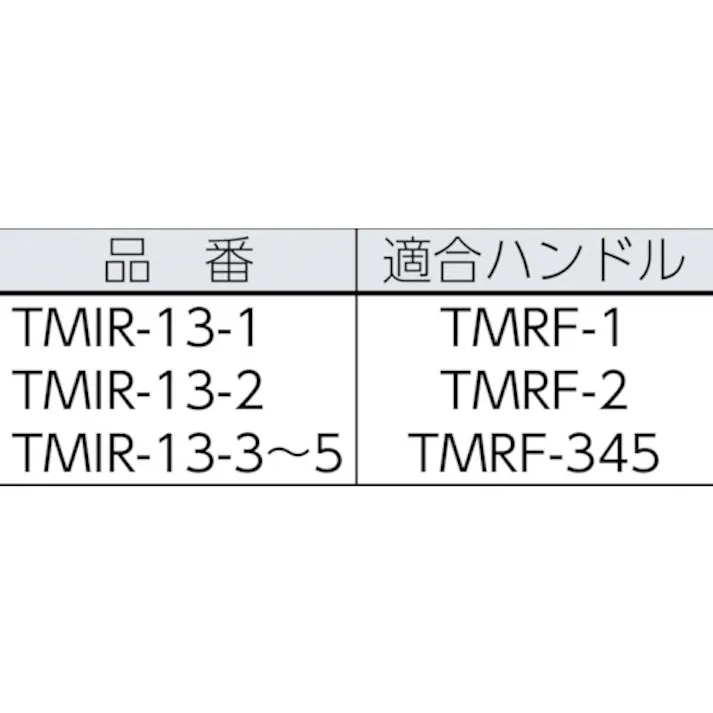 【CAINZ-DASH】トラスコ中山 ミニマムローラー 2インチ 中毛 (3本入) TMIR-13-2【別送品】