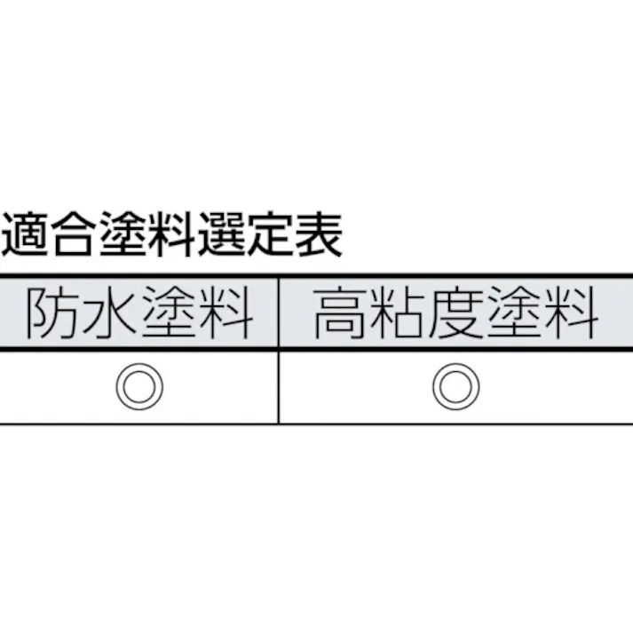 【CAINZ-DASH】トラスコ中山 防水塗料用スモールローラー ブルーサンダー 4インチ TWPR-13S-4【別送品】