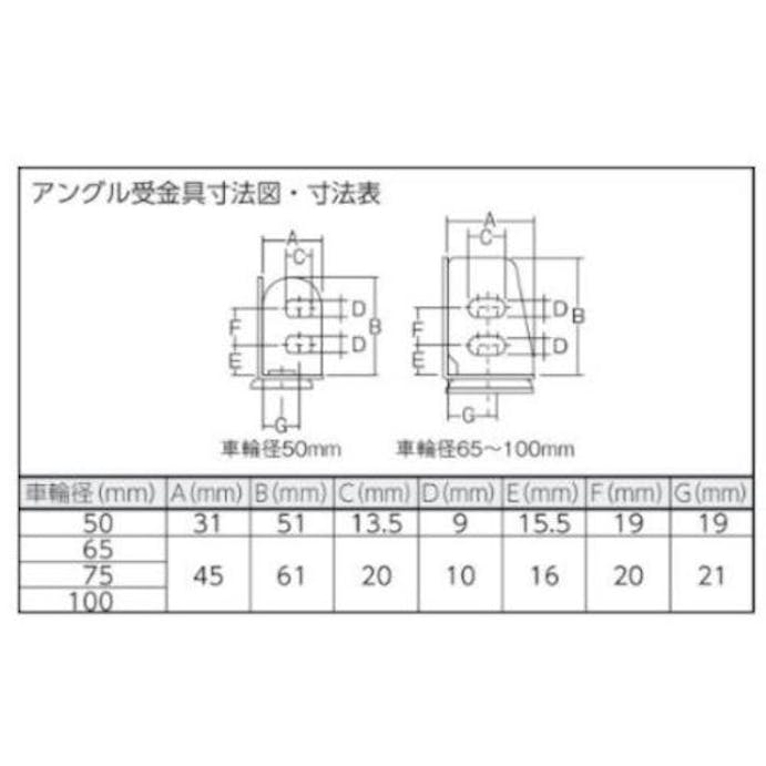 【CAINZ-DASH】トラスコ中山 アングル式エラストマーキャスター　自在Ｓ付き　Φ７５ TYSA-75ELS【別送品】