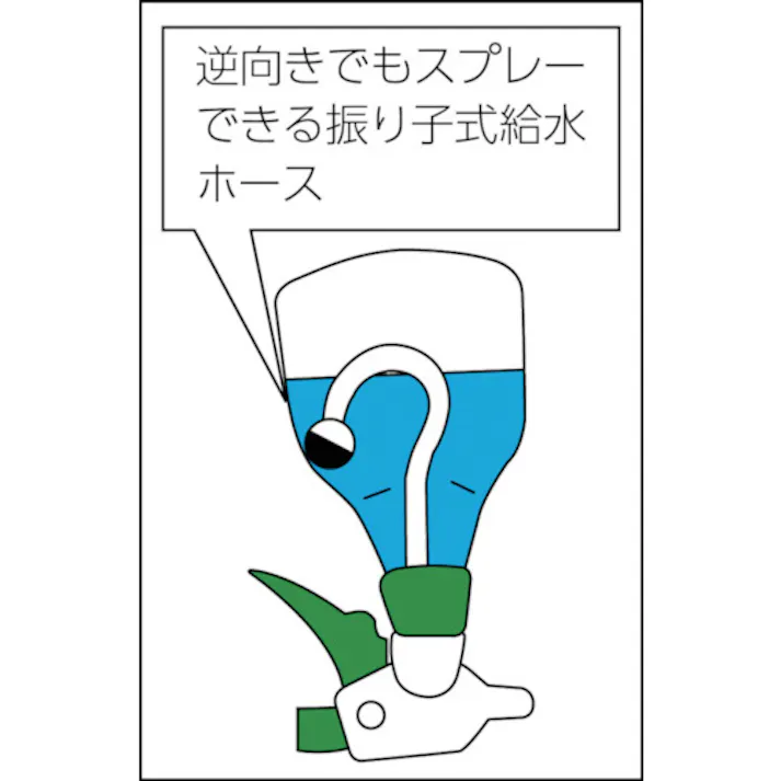 【CAINZ-DASH】トラスコ中山 TGSー105用1000ml容器のみ TGS-105BL【別送品】