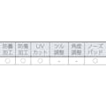 【CAINZ-DASH】トラスコ中山 二眼型セーフティグラス　メタルフレームタイプ MS-0106A【別送品】