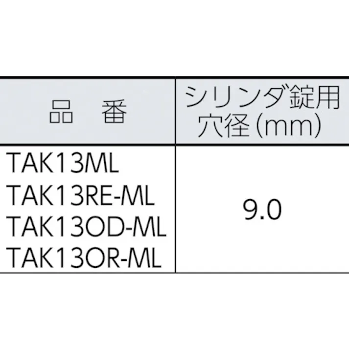 【CAINZ-DASH】トラスコ中山 プロテクターツールケース ブラック ML TAK13ML【別送品】