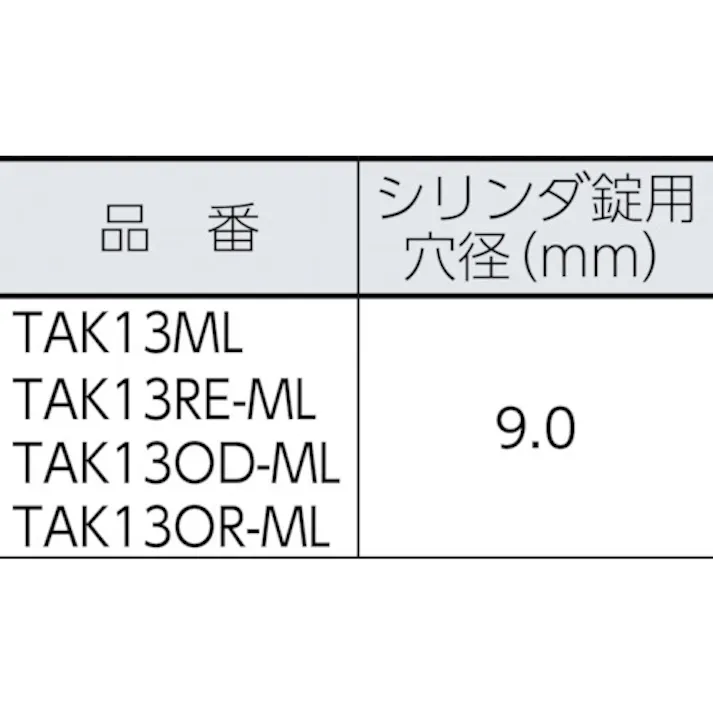 【CAINZ-DASH】トラスコ中山 プロテクターツールケース 赤 ML TAK13RE-ML【別送品】