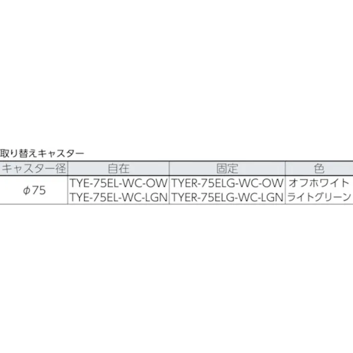 【CAINZ-DASH】トラスコ中山 樹脂台車 アクロキャリー 600X390 ブルー S付 AC-1-B-S【別送品】