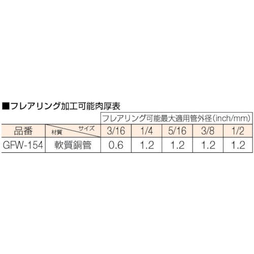 CAINZ-DASH】トラスコ中山 ４５°ダブルフレアセット GFW-154【別送品