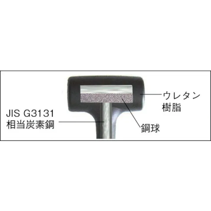 【CAINZ-DASH】トラスコ中山 ウレタンショックレスハンマー #1 1/2 TPUS-15【別送品】