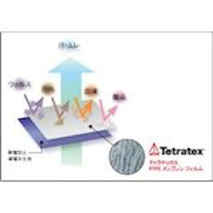 【CAINZ-DASH】トラスコ中山 テトラテックス 胸前掛 Lサイズ TF-003-AL【別送品】