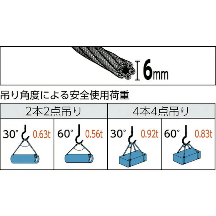 【CAINZ-DASH】トラスコ中山 ワイヤロープスリング Eタイプ アルミロック 6mmX1m TWEL-6S1【別送品】
