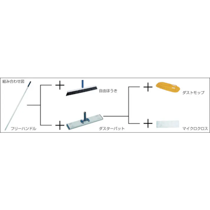 【CAINZ-DASH】トラスコ中山 フリーハンドル アルミ柄 F-HA【別送品】