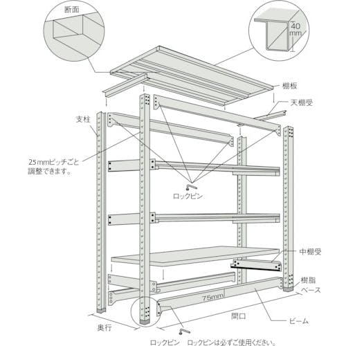 CAINZ-DASH】トラスコ中山 スチール製中量ボルトレス棚 Ｍ３型