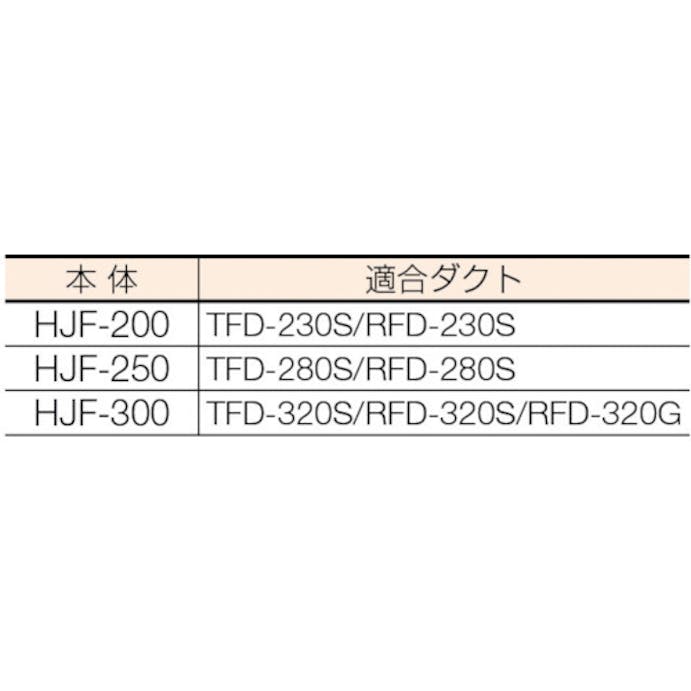 【CAINZ-DASH】トラスコ中山 ハンディジェット　ハネ外径２００ｍｍ HJF-200【別送品】