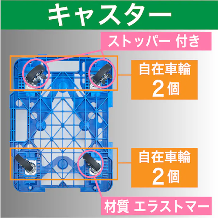 【CAINZ-DASH】トラスコ中山 樹脂製平台車 ルートバンメッシュタイプ 615X415 4輪自在 ストッパー付 青 MPK-600JS-B【別送品】