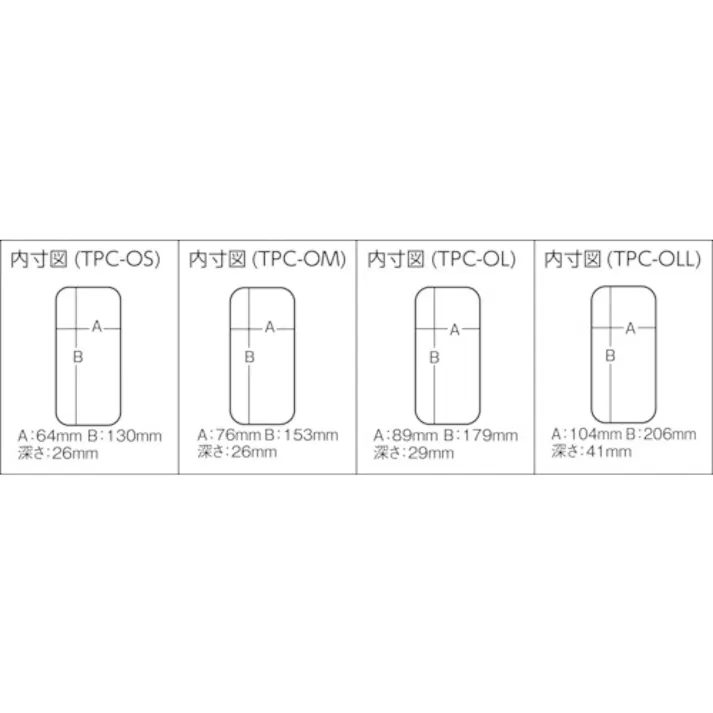 【CAINZ-DASH】トラスコ中山 パーツケース 138X77X31 TPC-OS【別送品】