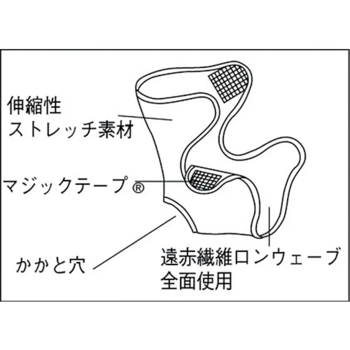 【CAINZ-DASH】トラスコ中山 ワーキングサポーター 足首用 TWS-A05【別送品】