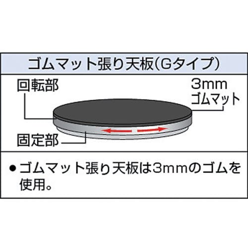 CAINZ-DASH】トラスコ中山 回転台 １００Ｋｇ型 Φ４００ ゴムマット