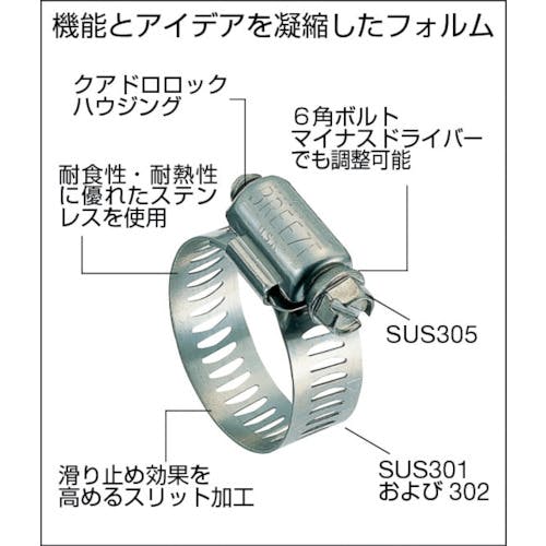 CAINZ-DASH】ブリーズ ステンレスホースバンド 締付径５９～８３ｍｍ