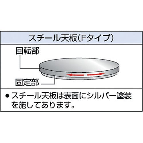 TRUSCO(トラスコ) 回転台 150Kg型 Φ400 スチール天板 TC40その他 - その他