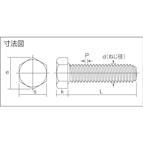 CAINZ-DASH】トラスコ中山 六角ボルト 三価白 全ネジ Ｍ１６×５０ ３本