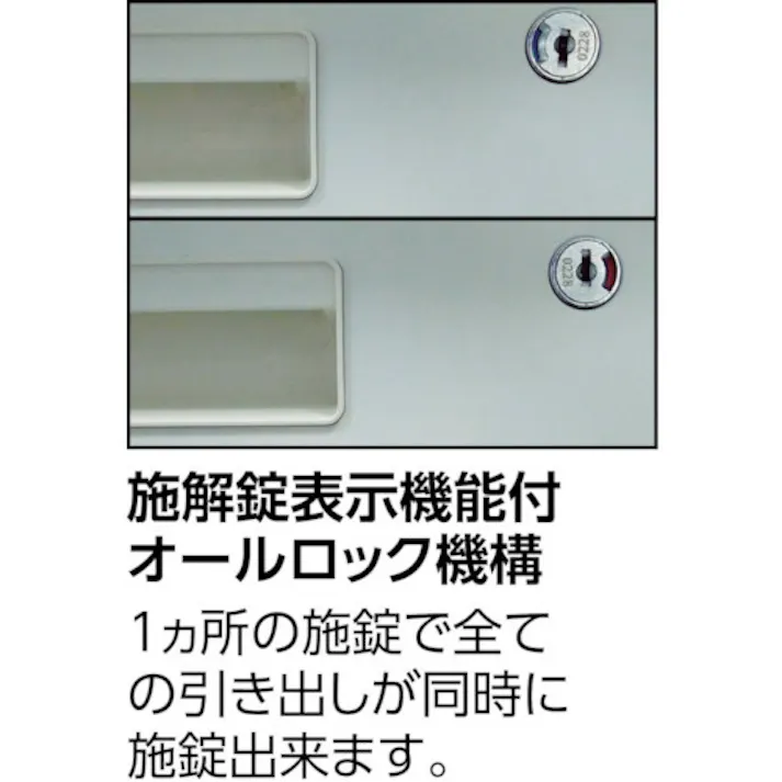 【CAINZ-DASH】トラスコ中山 システムデスク 両袖 2段/3段 1400X700XH700 TRD-1470A-23【別送品】