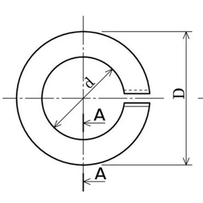 【CAINZ-DASH】トラスコ中山 スプリングワッシャー 溶融亜鉛メッキ M20 12個入 Y5402-0020【別送品】