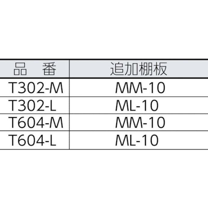 【CAINZ-DASH】トラスコ中山 パーツケース　バンラックケース　Ｍ型　両開き扉　８４４Ｘ３４０ＸＨ８８０ T302-M【別送品】