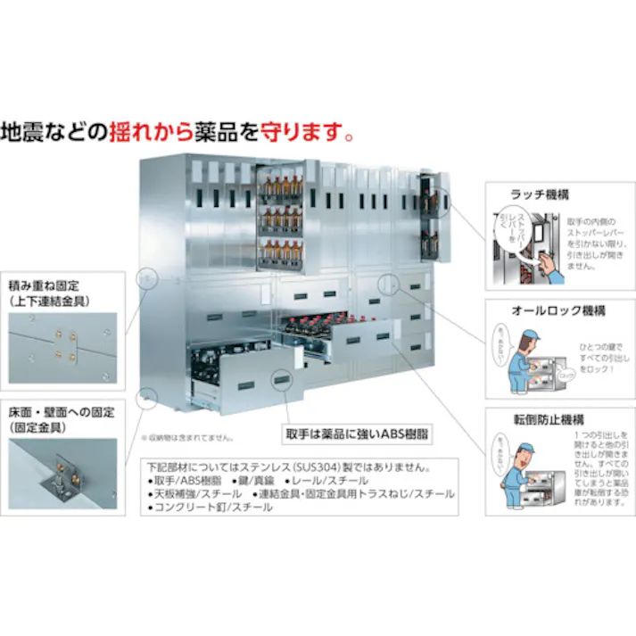 【CAINZ-DASH】トラスコ中山 耐震薬品庫 ガラス両開型 棚スライド式 900X500XH900 SW【別送品】
