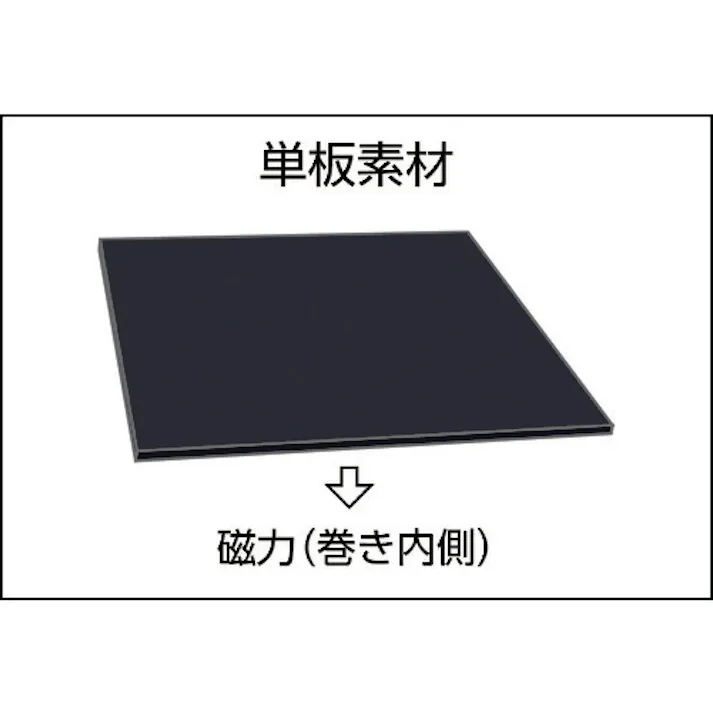 【CAINZ-DASH】トラスコ中山 マグネットシート のり付 t1.5mmX500mmX500mm TMGNK15-500【別送品】