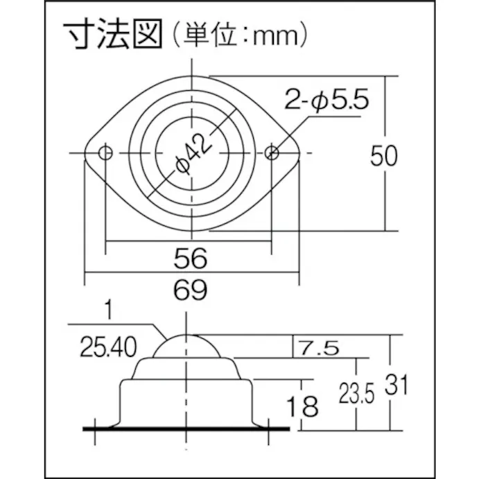 Cainz Dash ボールキャスター 樹脂製ボール ｓｕｓ３０４ボディ 上向用 別送品 ホームセンター通販 カインズ