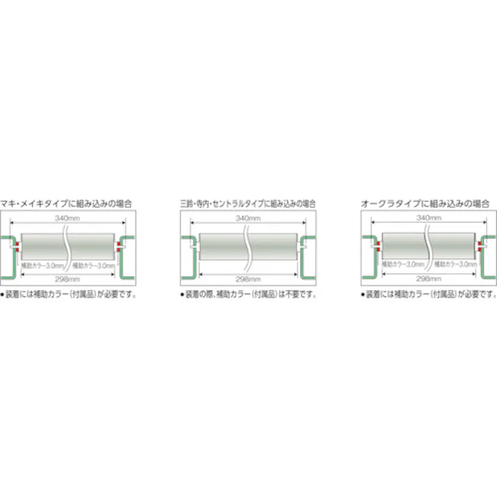 【CAINZ-DASH】トラスコ中山 スチールローラー Φ38X1.2t W500 S付 VL38W500【別送品】