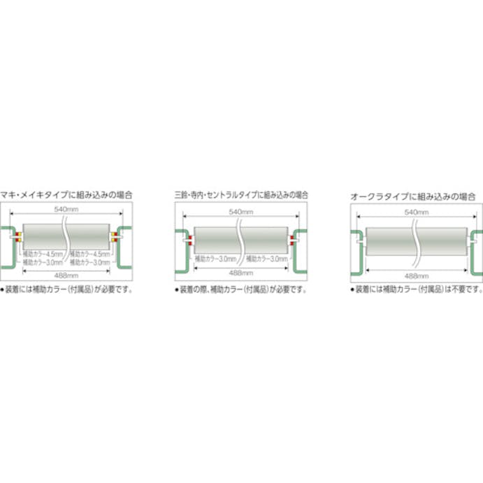 【CAINZ-DASH】トラスコ中山 取替用単品　スチールローラー　Φ５７×２．１ｔ　Ｗ３００　Ｓ付 VL57W300-21【別送品】