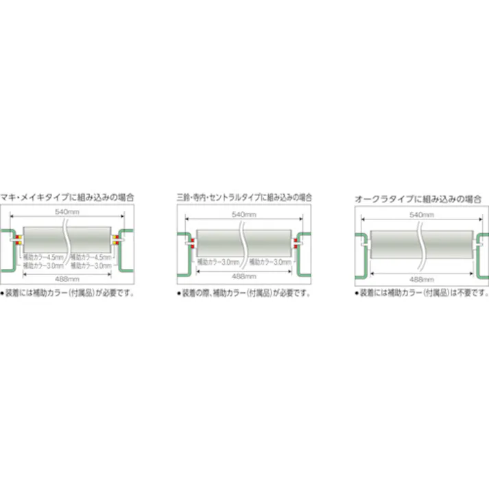 【CAINZ-DASH】トラスコ中山 取替用単品 スチールローラー Φ57×2.1t W300 S付 VL57W300-21【別送品】