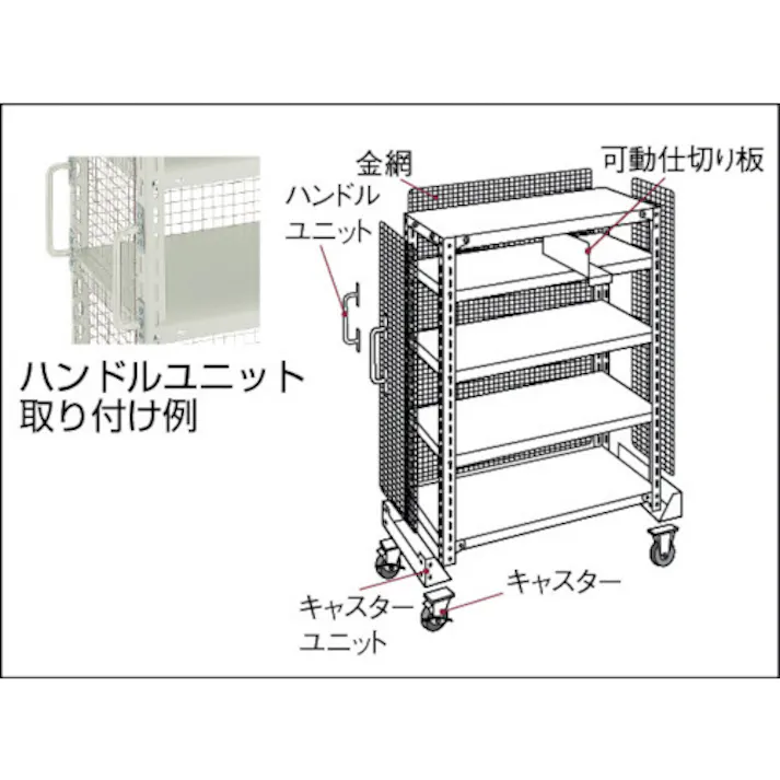 【CAINZ-DASH】トラスコ中山 棚部材 軽量棚用ハンドルユニット2本組 HU【別送品】