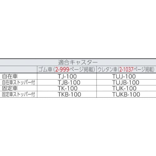 CAINZ-DASH】トラスコ中山 Ｍ３型棚用キャスターベースユニット