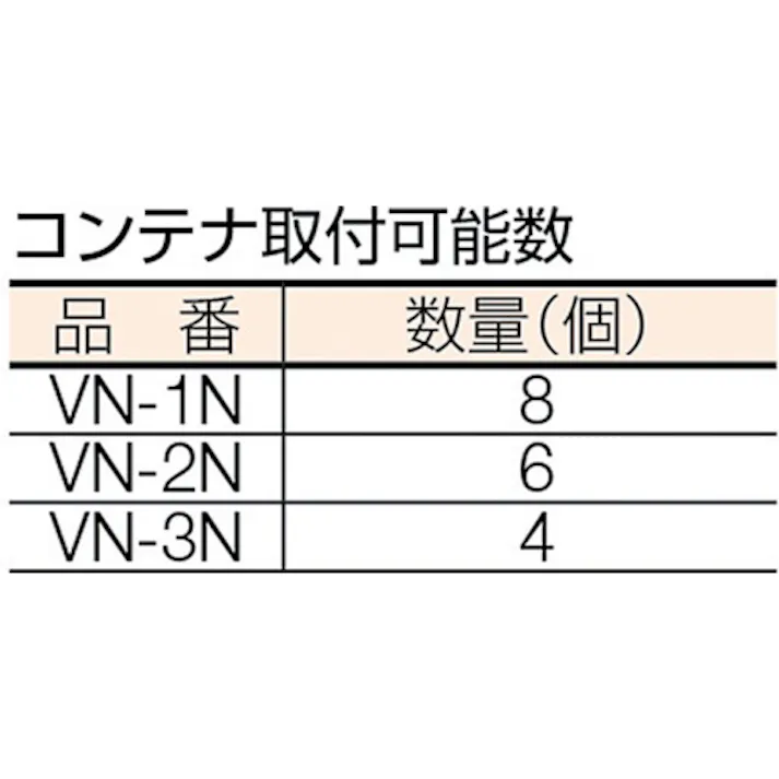 【CAINZ-DASH】トラスコ中山 UPR型パンチングパネル用棚板 VNコンテナ用 UPR-C1【別送品】