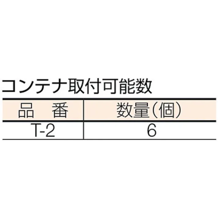 【CAINZ-DASH】トラスコ中山 UPR型パンチングパネル用棚板 T2コンテナ用 UPR-C2【別送品】