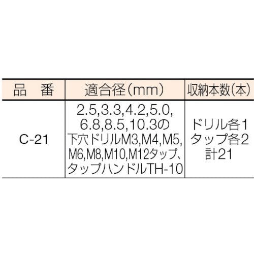 CAINZ-DASH】トラスコ中山 タップ下穴ドリルケース （21本収納） C