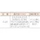 【CAINZ-DASH】トラスコ中山 タップ下穴ドリルケース (21本収納) C-21【別送品】