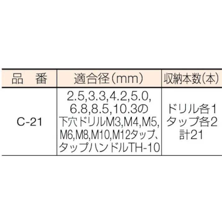 【CAINZ-DASH】トラスコ中山 タップ下穴ドリルケース (21本収納) C-21【別送品】