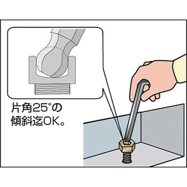 【CAINZ-DASH】トラスコ中山 ボールポイント六角棒レンチ 2.0mm GXB-20【別送品】