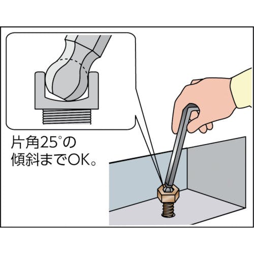 CAINZ-DASH】トラスコ中山 ボールポイント六角棒レンチセット 8本組