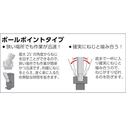 CAINZ-DASH】トラスコ中山 ボールポイント六角棒レンチ 14mm GXB