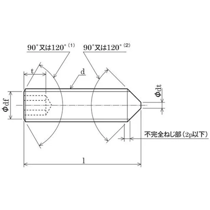 【CAINZ-DASH】トラスコ中山 六角穴付止めねじ とがり先 ステンレス M3×5 22本入 Y301-0305【別送品】