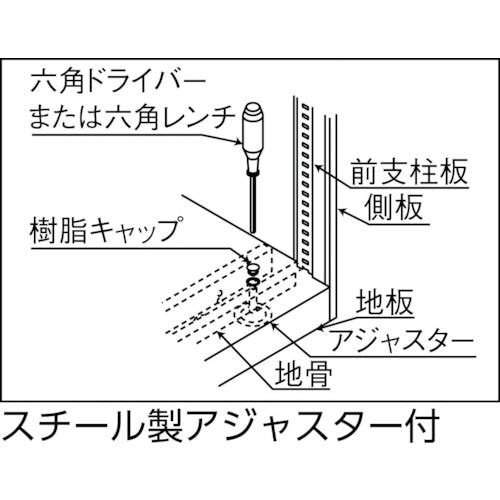 CAINZ-DASH】トラスコ中山 パーツケース バンラックケース ＣＦ型